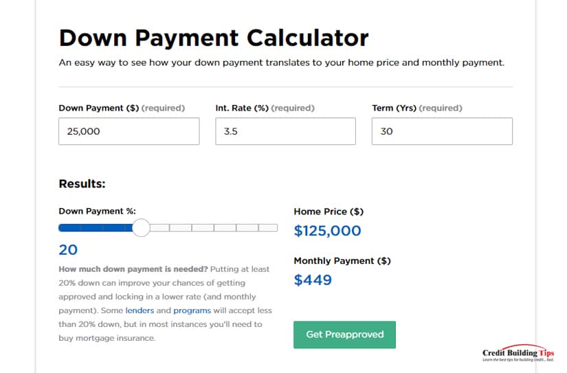 Housing Down Payment Calculator