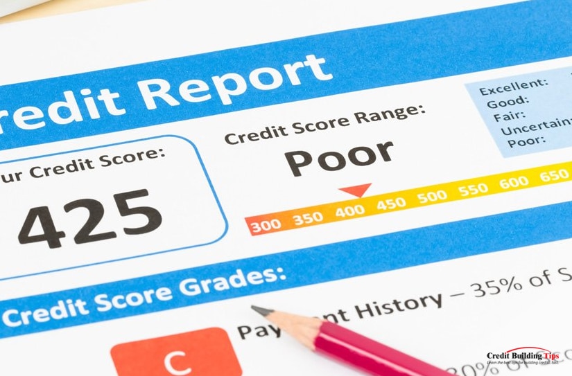 Credit Score Affected by Bankruptcy