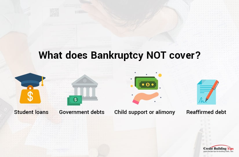 What Does Bankruptcy Not Cover