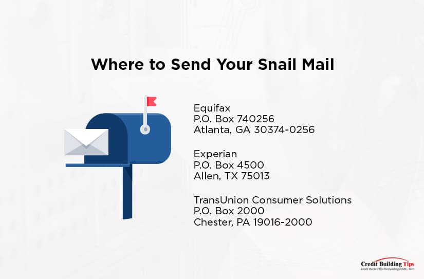 Credit Bureau Mail Addresses
