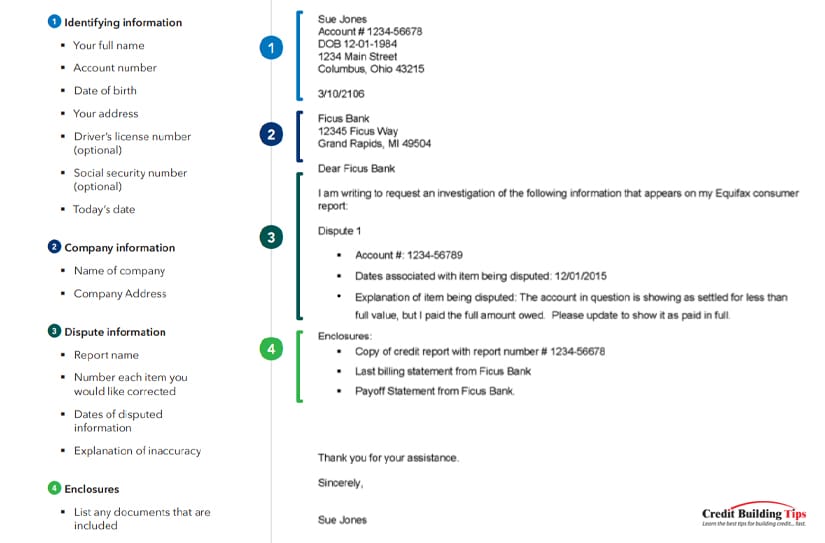 Successful Dispute Letter Information