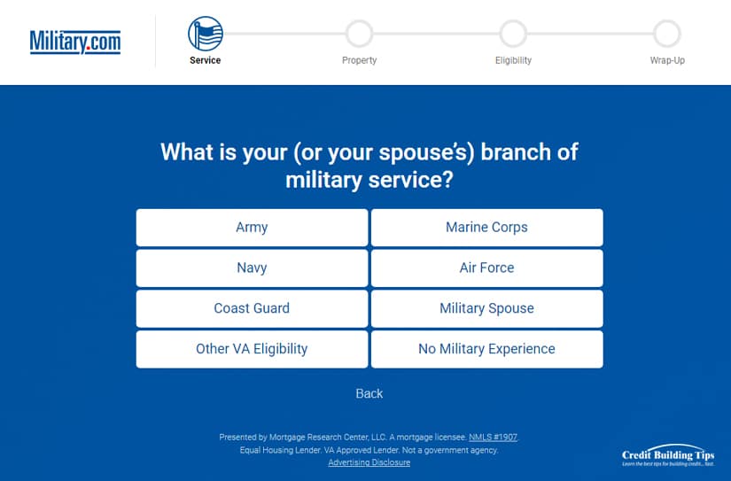 Military VA Loan Process