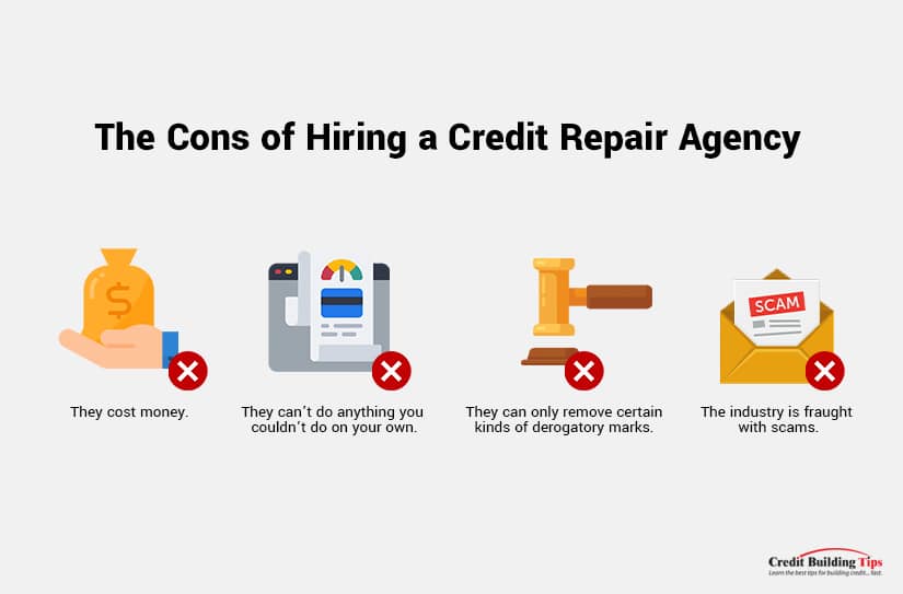 Cons of Hiring Credit Repair Agency