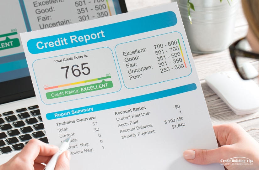 Examining Credit Report