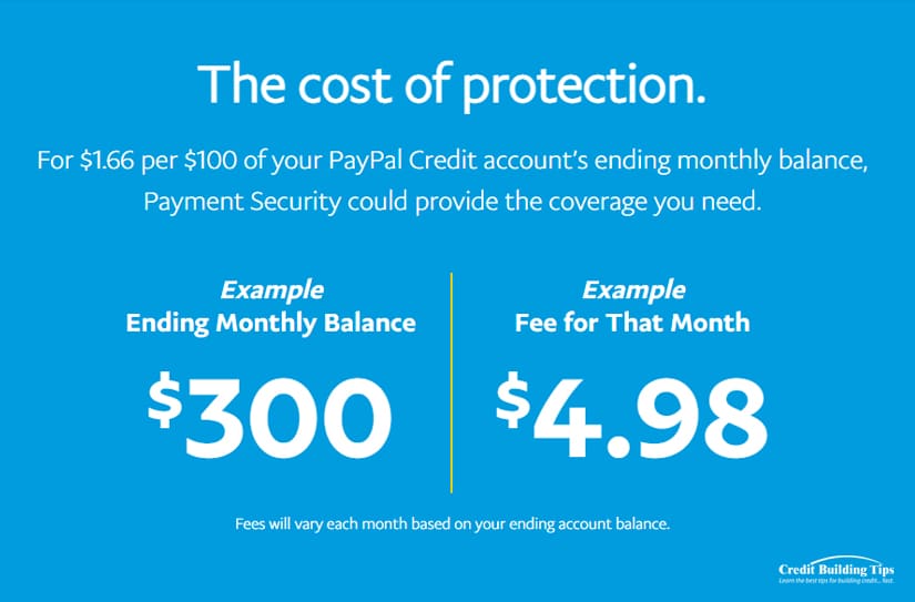PayPal Payment Security