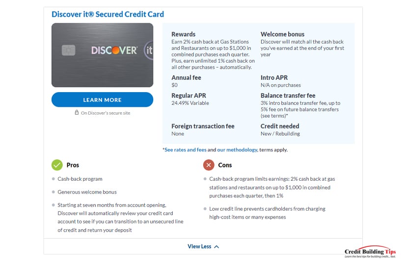 Secured Credit Card Example