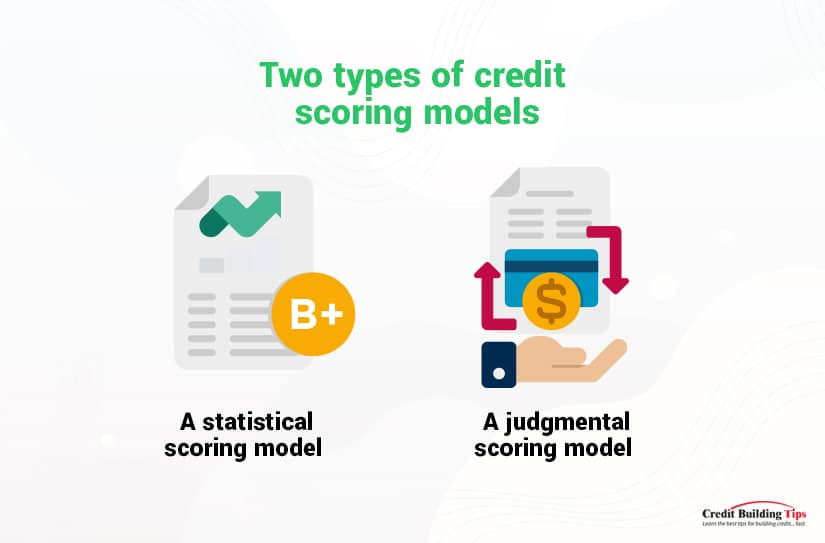 Types of Credit Scoring Models