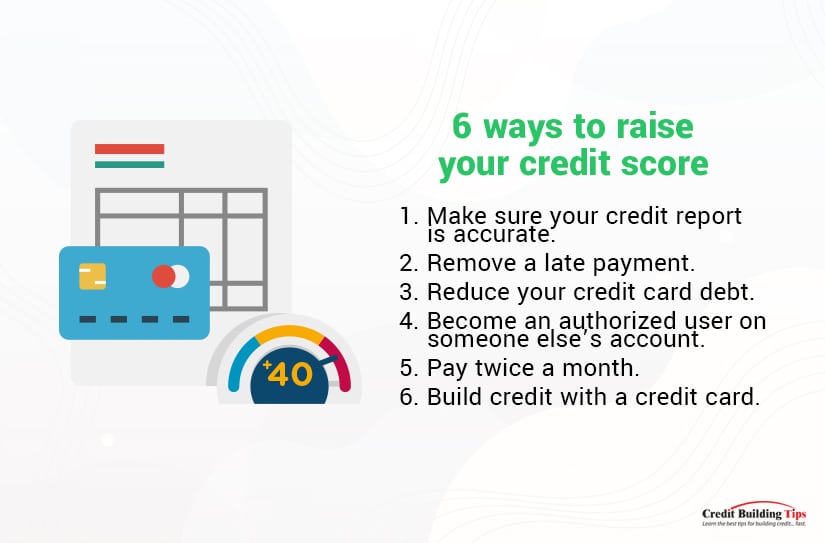 Ways to Raise Credit Score