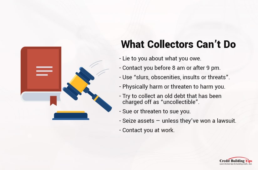 What Collectors Can't Do