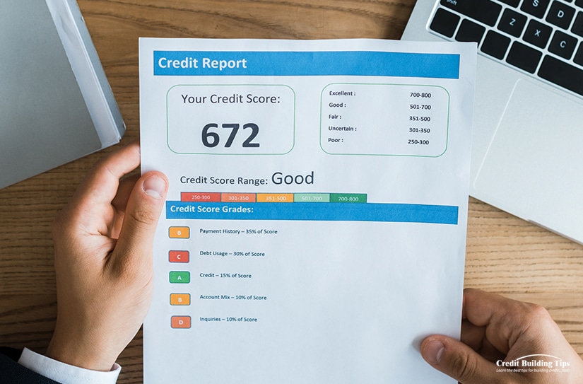 A Credit Report