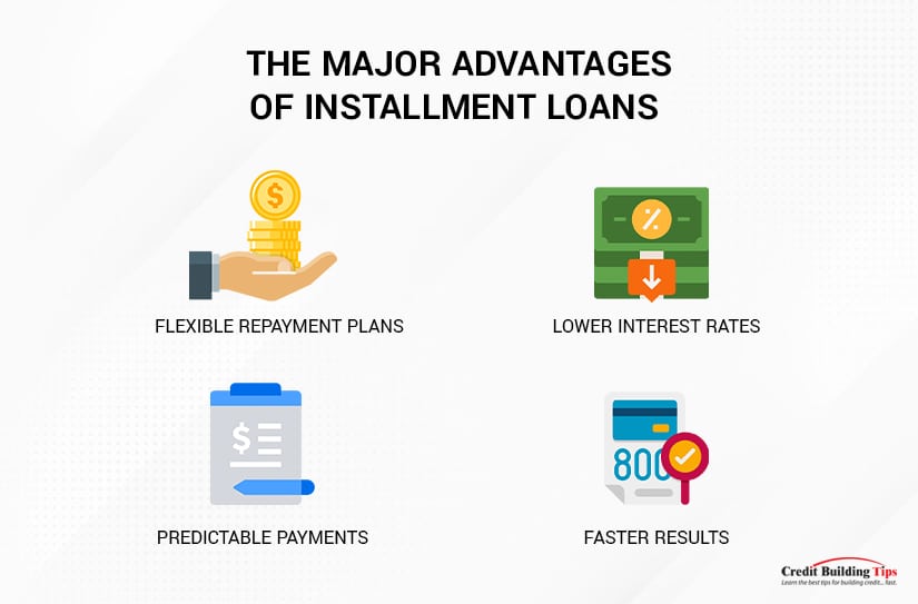 Major Advantages of Installment Loans